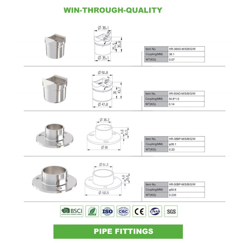 pemasangan paip gandingan